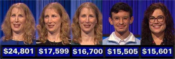 Jeopardy! champs, week of March 20, 2023