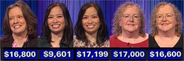 Jeopardy! champs, week of March 27, 2023
