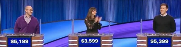 Final Jeopardy (11/29/2023) Rhone Talsma, Nell Klugman, Henry Baer