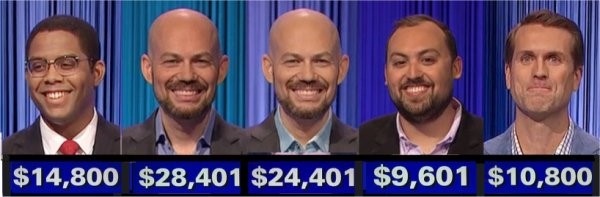 Jeopardy! champs, week of July 17, 2023
