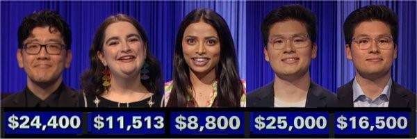 Jeopardy! champs, week of July 3, 2023