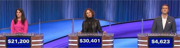 Final Jeopardy (2/19/2024) Diandra D’Alessio, Deb Bilodeau, Taylor Clagett