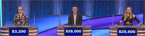 Final Jeopardy (4/11/2024) Lee Wilkins, Brian Hardzinski, Alison Betts