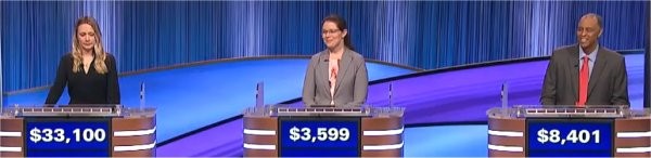 Final Jeopardy (4/12/2024) Alison Betts, Sarah Avery, Brian Phillips