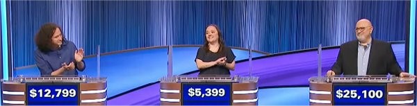 Final Jeopardy (5/21/2024) Grant DeYoung, Sam Spar, Chris D'Amico