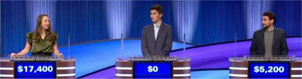 Final Jeopardy (12/16/2024) Ashley Chan, Henry Barbaro, Matt Grossman