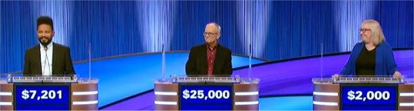 Final Jeopardy (12/5/2024) Stevie Ruiz, Dave Bond, Lisa DiLeo