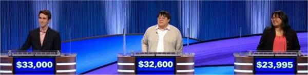 Final Jeopardy Results for Friday, July 11, 2025 Final Jeopardy (7/11/2025) Scott Riccardi, Andrew Wang, Edaureen Muhamad Nor