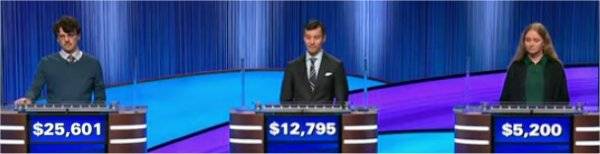 Final Jeopardy (11/19/2025) Harrison Whitaker, Josh Chen, Matylda Urbaniak