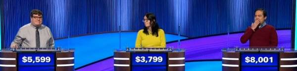 Final Jeopardy Results for Monday, December 15, 2025 Final Jeopardy (12/15/2025) Erik Nielsen, Erin Li, Eugene Huang
