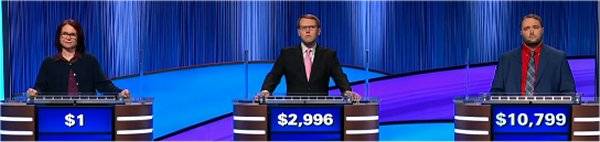 Final Jeopardy Results for Wednesday, January 28, 2026 Final Jeopardy (1/28/2026) Laura Faddah, Steven Olson, TJ Fisher