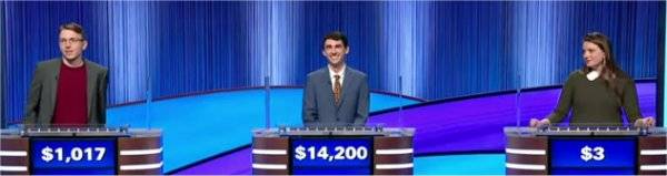 Final Jeopardy Results for Tuesday, March 3, 2026 Final Jeopardy (3/3/2026) Noah Hamilton, Quentin Powers, Monterey Salka