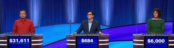 Final Jeopardy Results for Monday, April 6, 2026 Final Jeopardy (4/6/2026) Jamie Ding, Mikey Hlebasko, Maggie Faucher