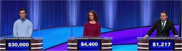 Final Jeopardy Results for Monday, May 18, 2026 Final Jeopardy (5/18/2026) Tristan Williams, Amy Dewey, Thomas Trovato