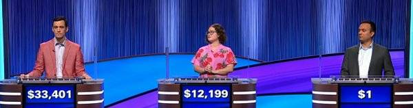 Final Jeopardy Results for Tuesday, May 19, 2026 Final Jeopardy (5/19/2026) Tristan Williams, Rose Sloan, Sunil Hebbar