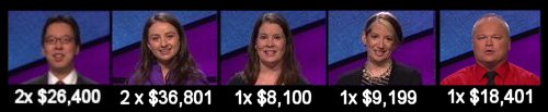 Jeopardy Champs S31 Wk4