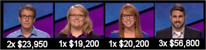 Jeopardy Champs S31 Wk7