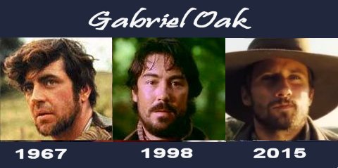 Gabriel Oak