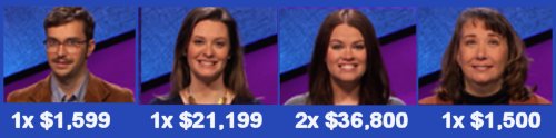 Jeopardy champs: S31 W23